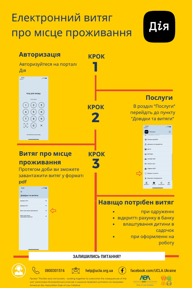 Як згенерувати електронний витяг про реєстрацію місця проживання – інфографіка