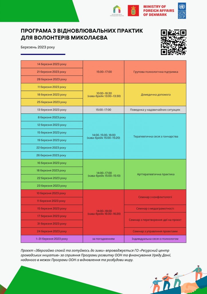 Програма з відновлювальних практик для волонтерів Миколаєва - березень 2023 року