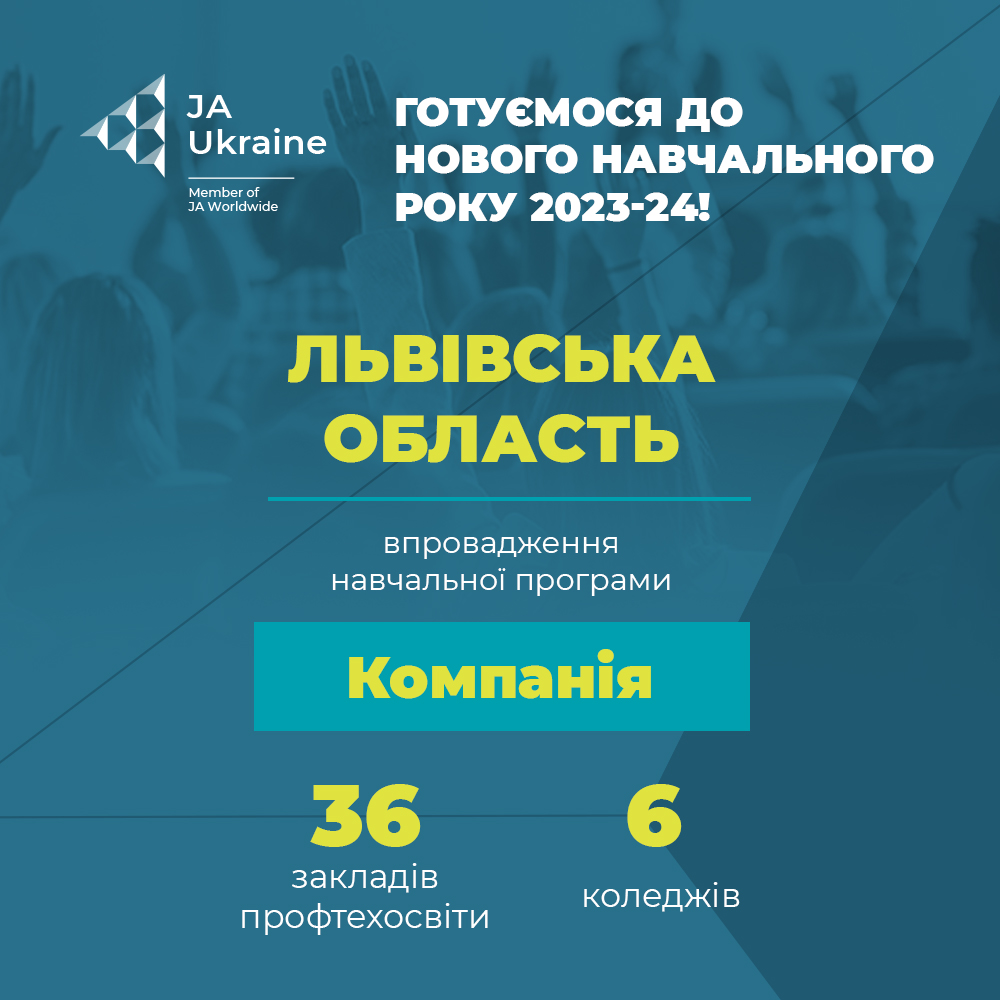 87 закладів освіти Львівщини навчатимуться за міжнародними навчальним програмами Junior Achievement