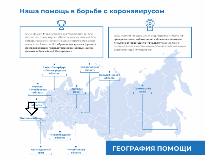 Заява про неприпустимість сприяння Кабінетом Міністрів України розвитку тютюнової компанії-колаборанта