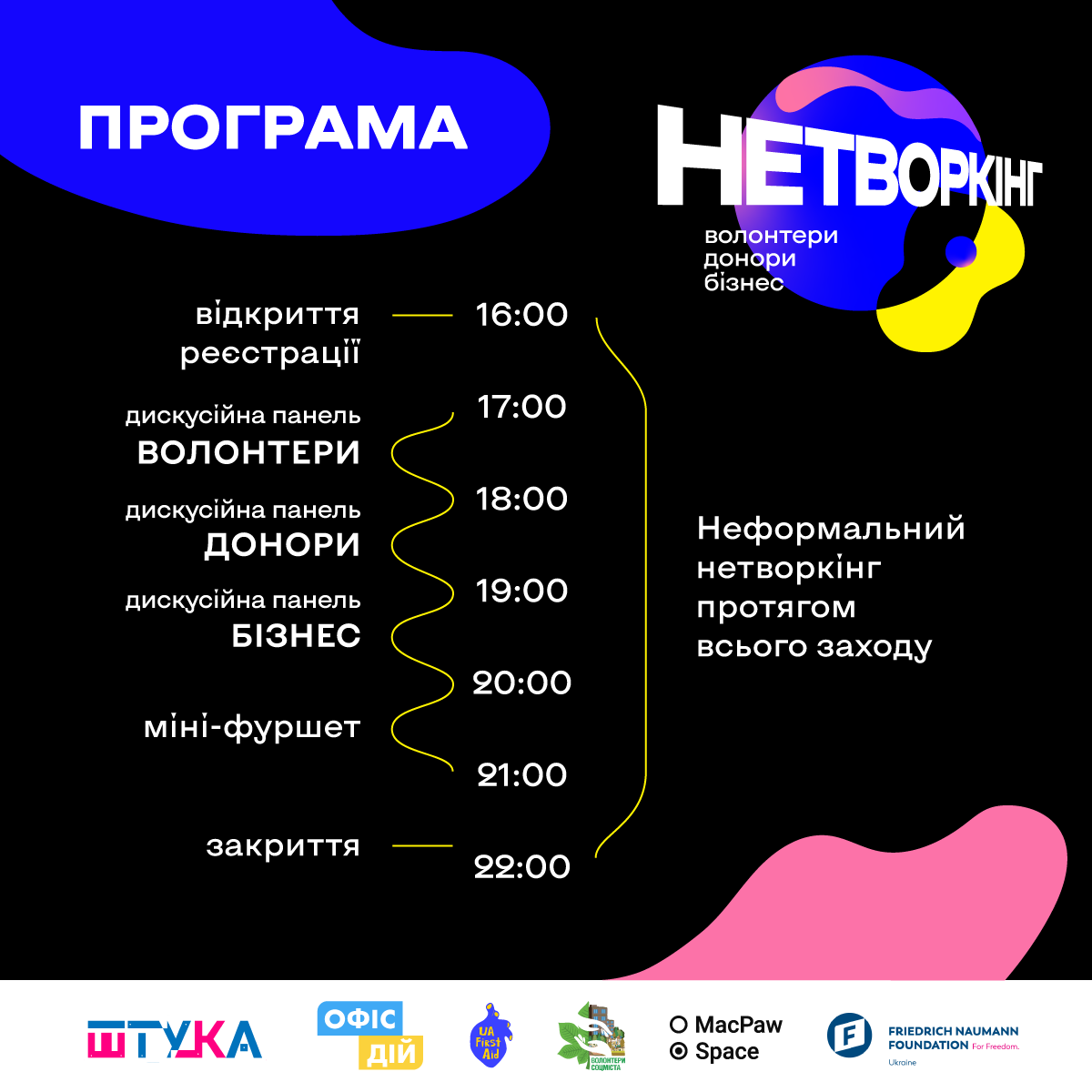 Нетворкінг: Волонтери x Донори х Бізнес