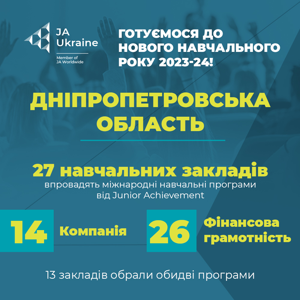 Дніпропетровські навчальні заклади впровадять міжнародні навчальні програми