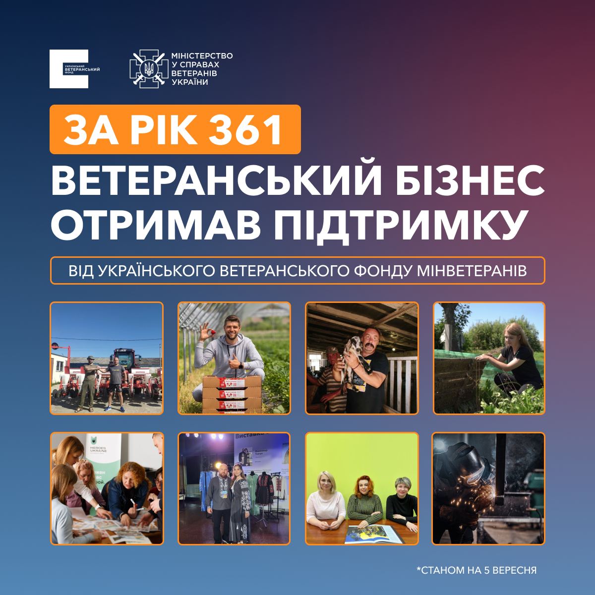 За рік 361 ветеранський бізнес отримав підтримку від Українського ветеранського фонду Мінветеранів