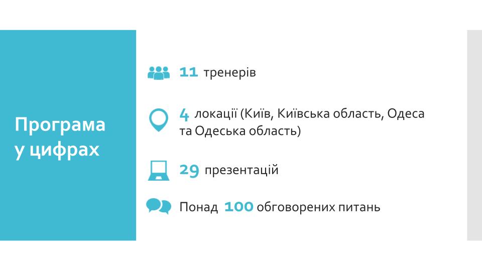 Більш як пів тисячі керівників та фахівців будинків дитини з усієї України завершили масштабне навчання