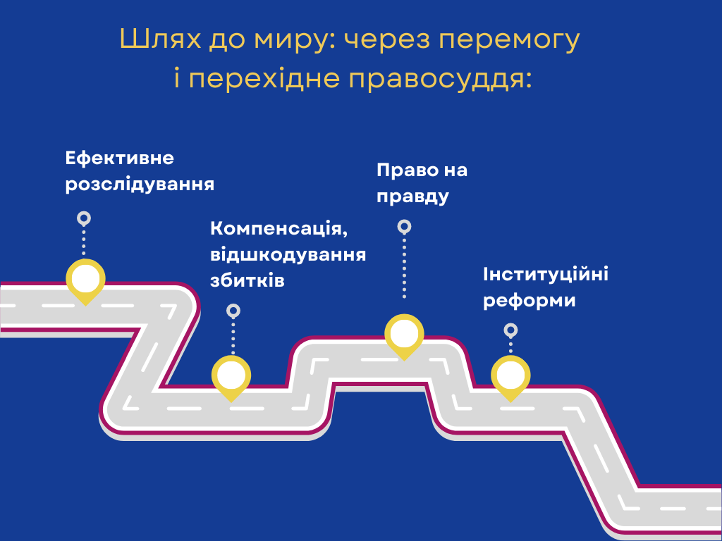 Шлях до миру: через перемогу і перехідне правосуддя