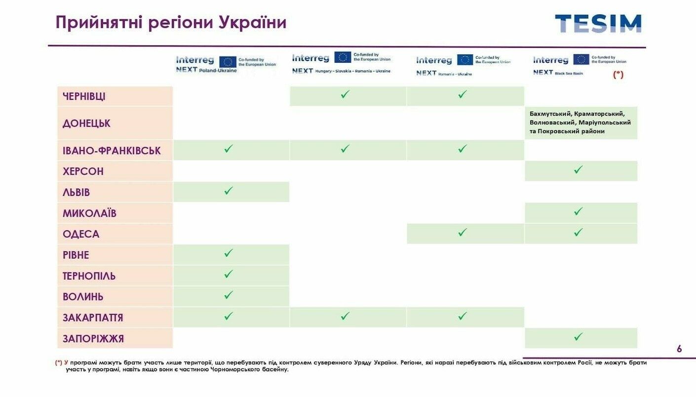 Успішне транскордонне співробітництво з ЄС — основні поради українським громадам